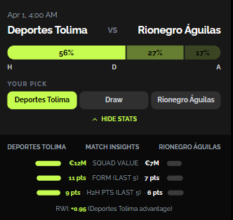 PredictApp predictions card screenshot showing probabilities and match insights