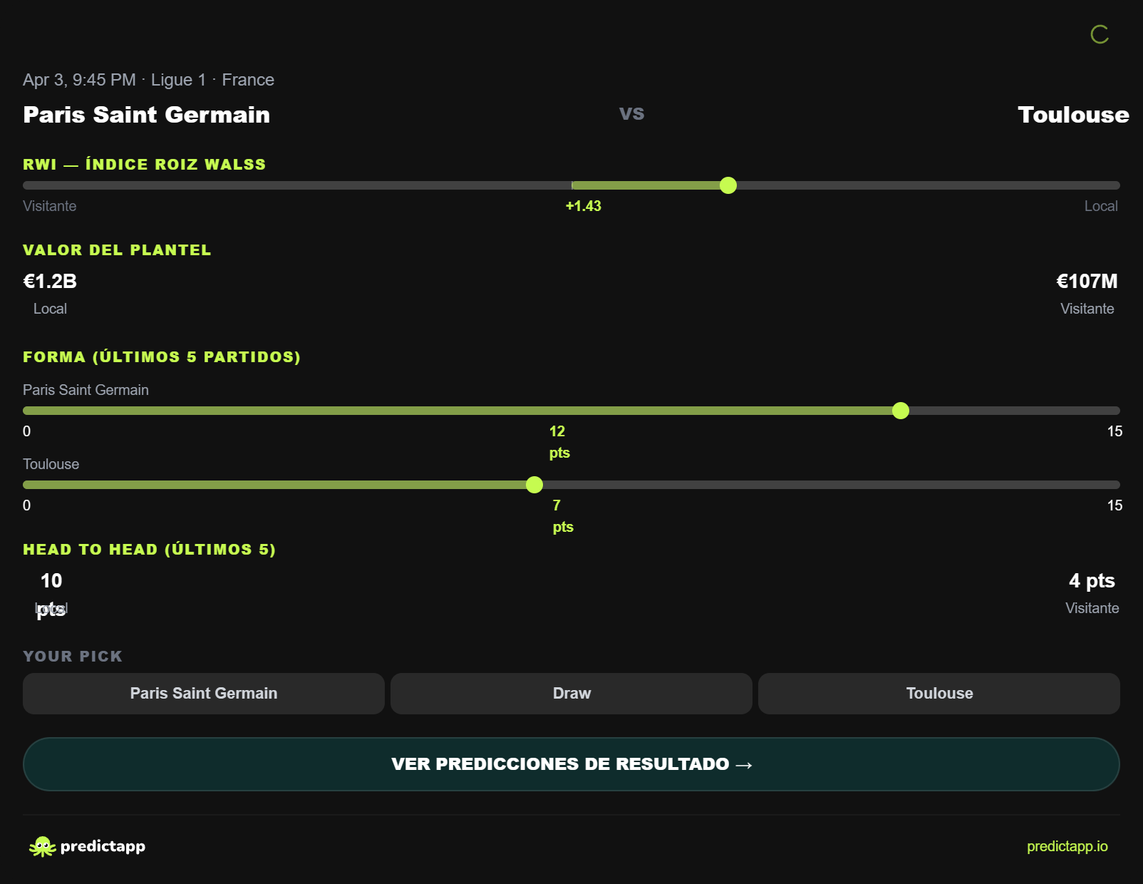 PredictApp Match Insights card screenshot