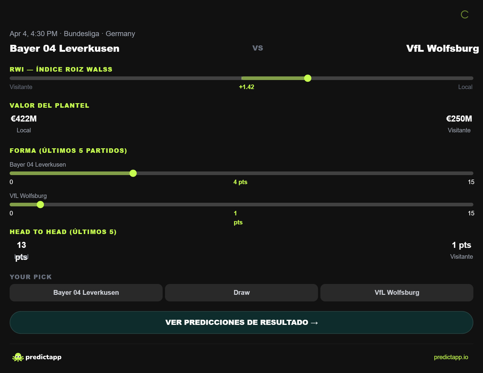 PredictApp Match Insights card screenshot